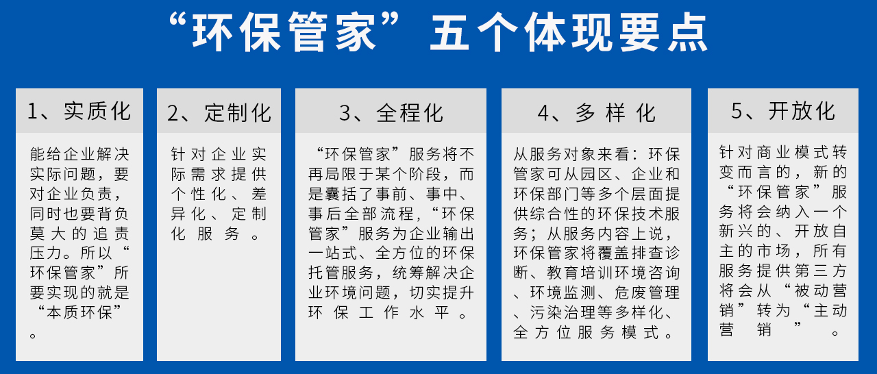實(shí)質(zhì)化、定制化、全程化、多樣化、開放化