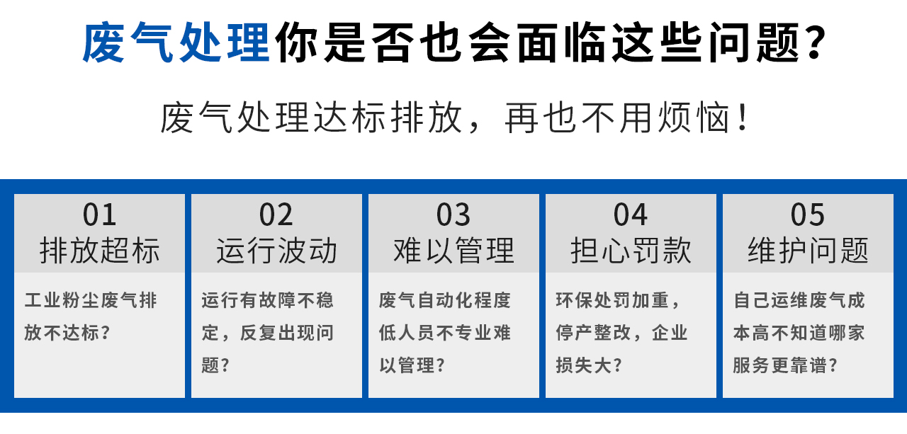廢氣處理達標排放，再也不用煩惱！