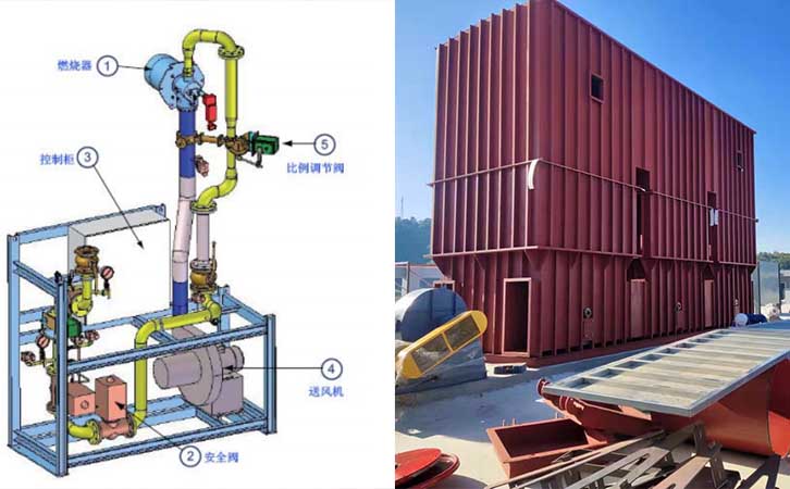 涂布機廢氣處理設備結構